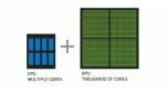 CPU, GPU giống và khác nhau điểm gì? có thay thế được cho nhau không?