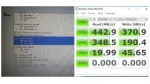 Tốc độ ổ cứng SSD bị giảm nguyên nhân do đâu