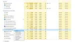 Cách khắc phục  máy tính Windows 11 đột nhiên chạy chậm